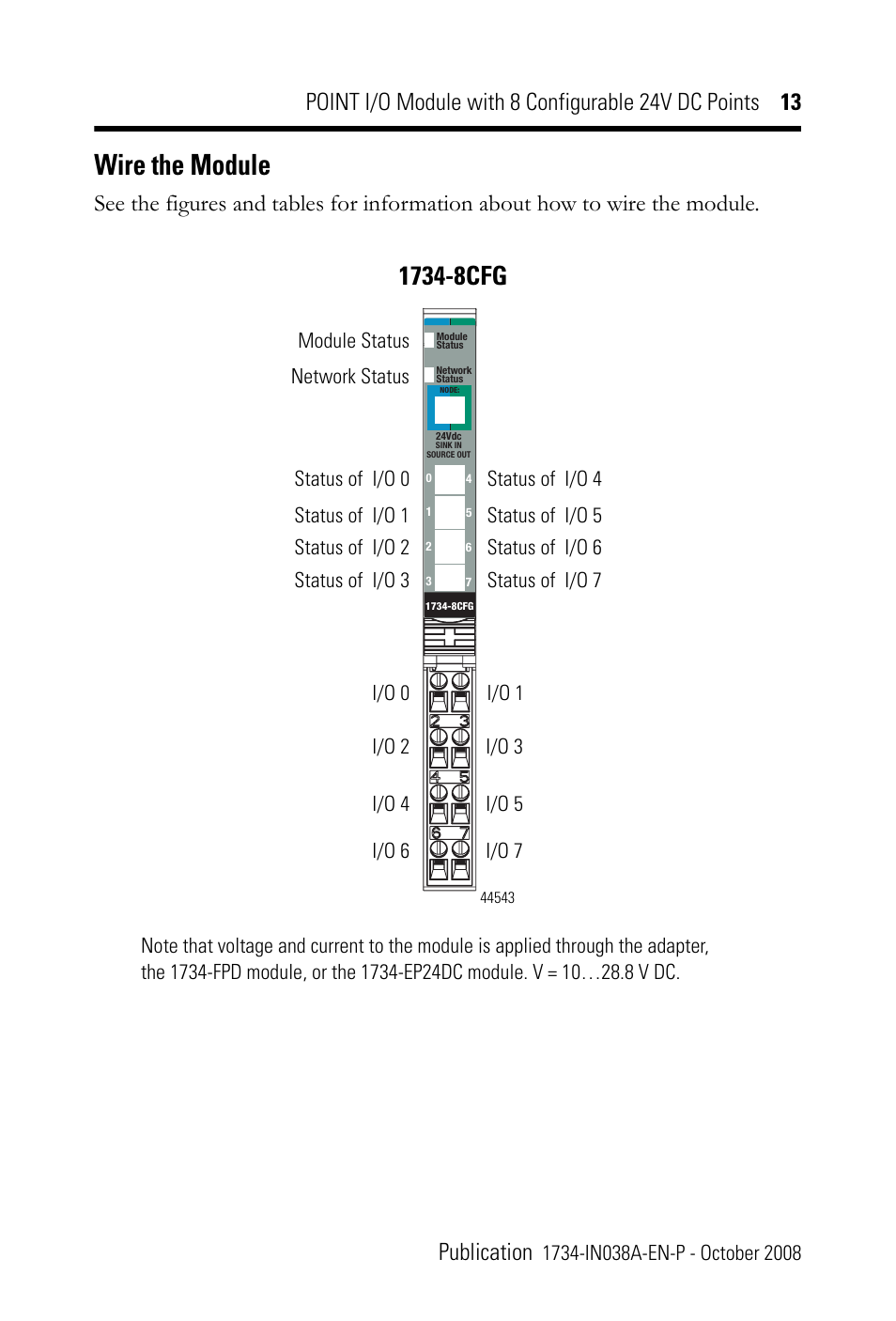 Wire the module | Rockwell Automation 1734-8CFG POINT I/O Module with 8 Configurable 24V DC Points IN User Manual | Page 13 / 24