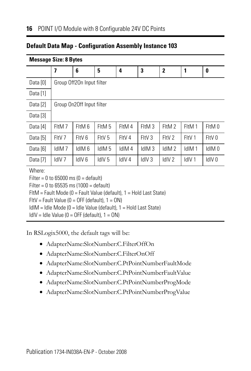 Rockwell Automation 1734-8CFG POINT I/O Module with 8 Configurable 24V DC Points IN User Manual | Page 16 / 24