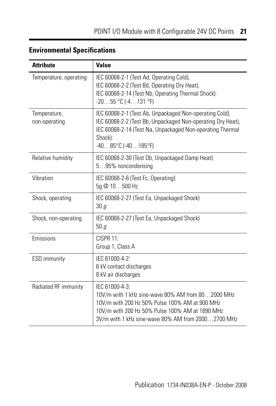 Rockwell Automation 1734-8CFG POINT I/O Module with 8 Configurable 24V DC Points IN User Manual | Page 21 / 24