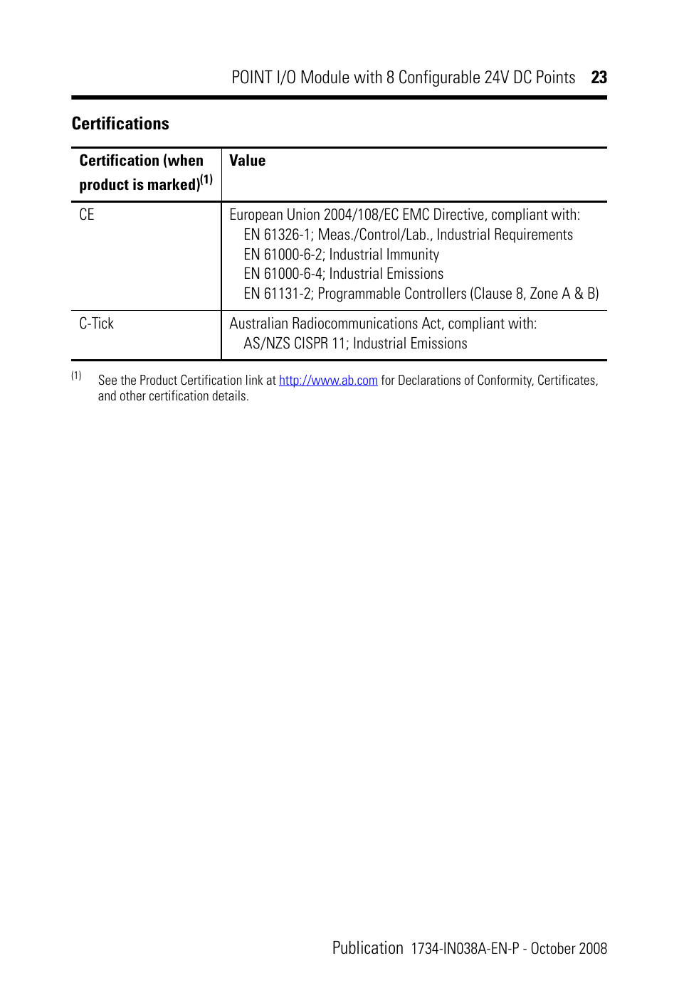 Certifications | Rockwell Automation 1734-8CFG POINT I/O Module with 8 Configurable 24V DC Points IN User Manual | Page 23 / 24