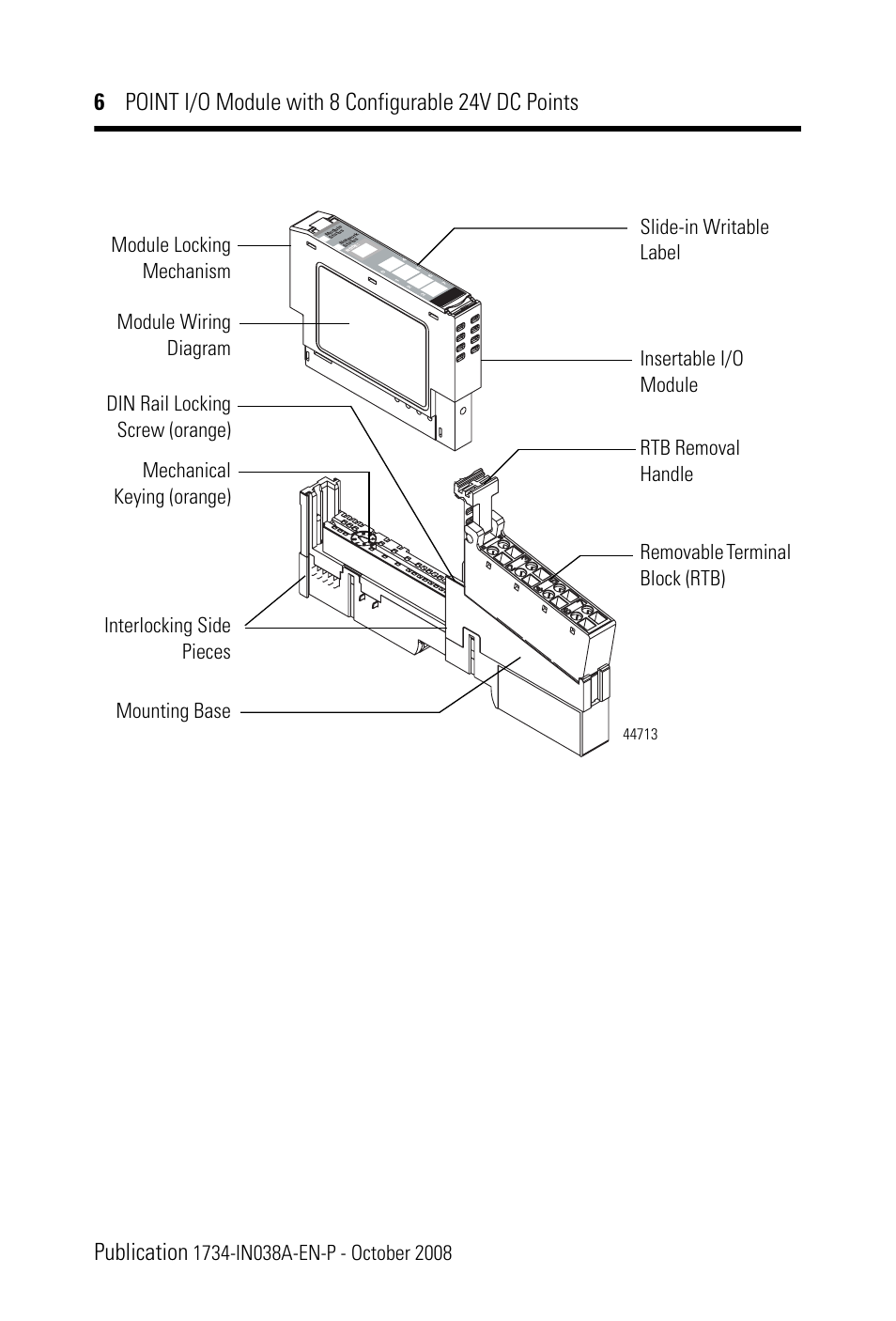 Rtb removal handle | Rockwell Automation 1734-8CFG POINT I/O Module with 8 Configurable 24V DC Points IN User Manual | Page 6 / 24