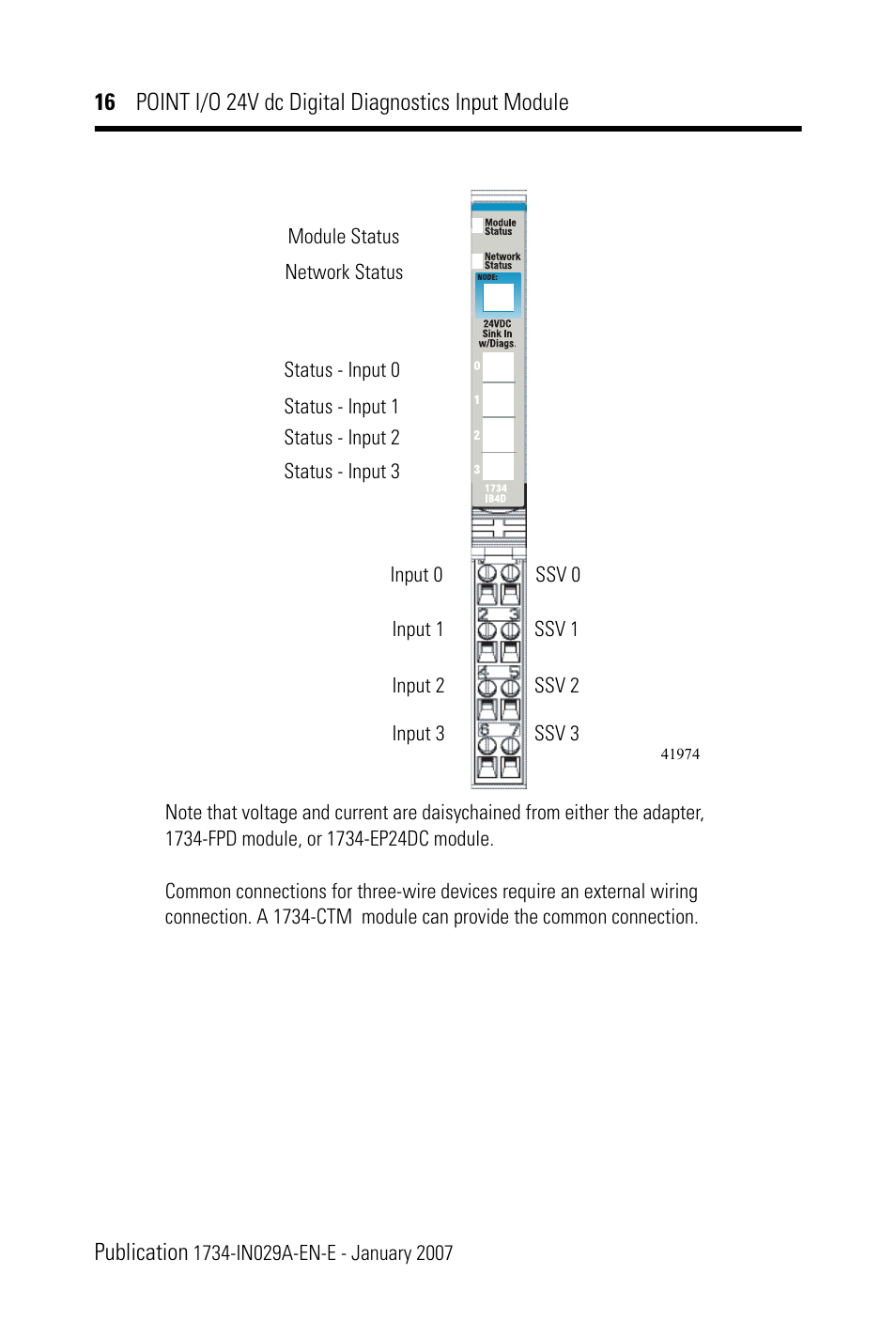 Rockwell Automation 1734-IB4D POINT I/O 24V dc 4-Channel Discrete Input Module Installation Instructions User Manual | Page 16 / 28