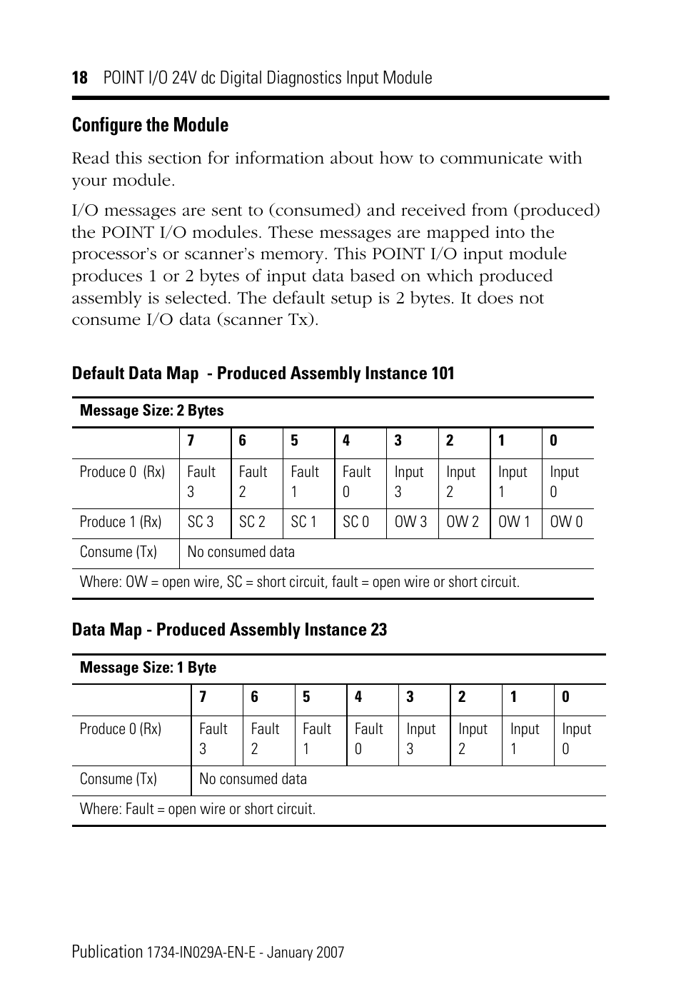 Configure the module | Rockwell Automation 1734-IB4D POINT I/O 24V dc 4-Channel Discrete Input Module Installation Instructions User Manual | Page 18 / 28