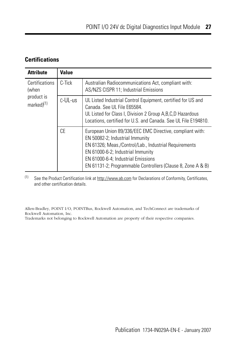 Rockwell Automation 1734-IB4D POINT I/O 24V dc 4-Channel Discrete Input Module Installation Instructions User Manual | Page 27 / 28