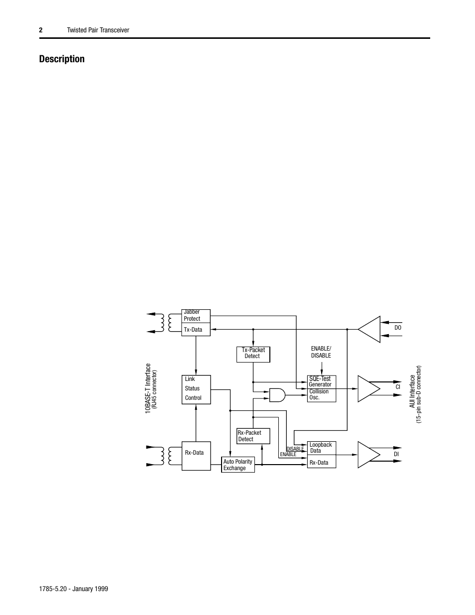 Description | Rockwell Automation 1785-TR10BT Twisted Pair Transceiver Installation Instructions User Manual | Page 2 / 8