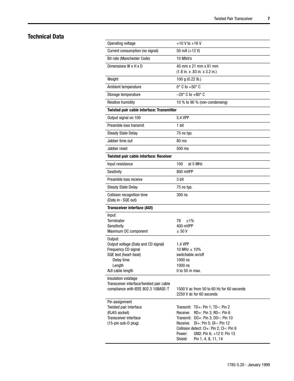 Technical data | Rockwell Automation 1785-TR10BT Twisted Pair Transceiver Installation Instructions User Manual | Page 7 / 8