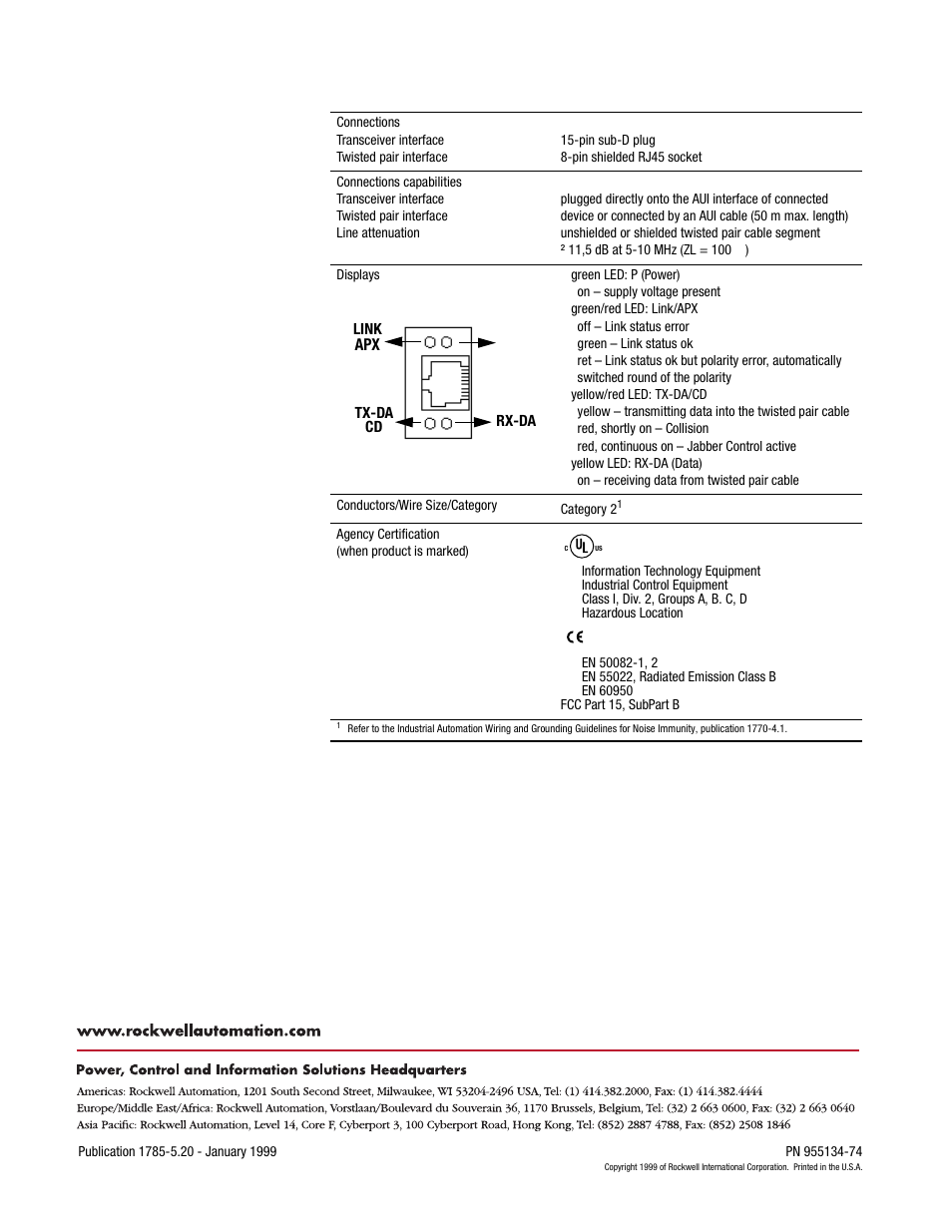 Rockwell Automation 1785-TR10BT Twisted Pair Transceiver Installation Instructions User Manual | Page 8 / 8