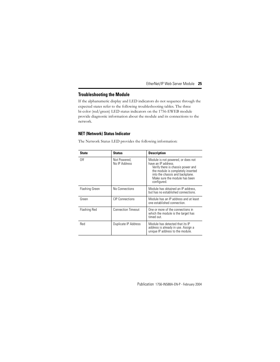 Troubleshooting the module | Rockwell Automation 1756-EWEB ControlLogix EtherNet/IP Web Server Module Installation Instructions User Manual | Page 25 / 30
