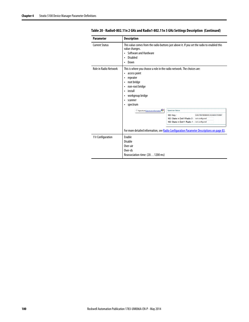Rockwell Automation 1783-WAPxxx Stratix 5100 Wireless Access Point User Manual User Manual | Page 100 / 612