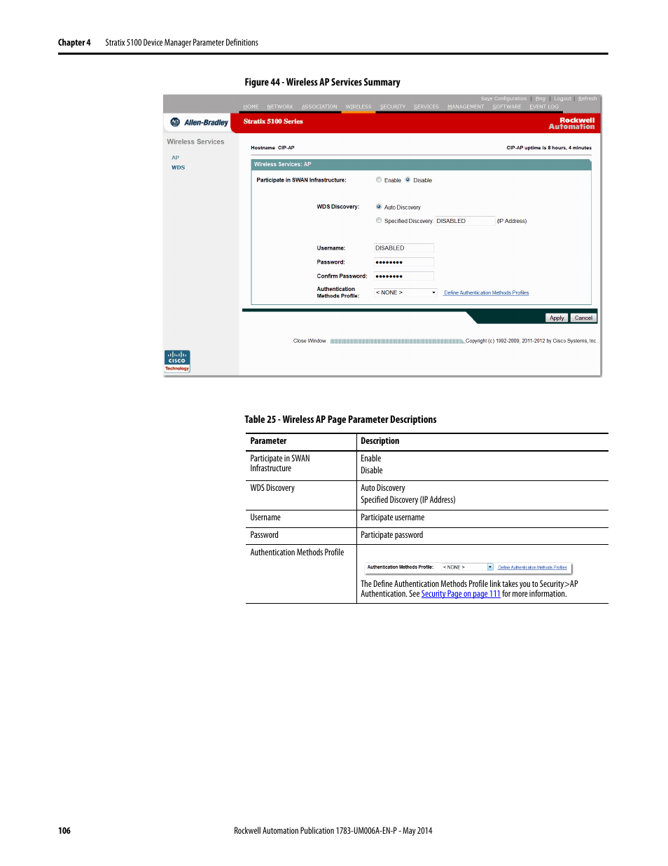Rockwell Automation 1783-WAPxxx Stratix 5100 Wireless Access Point User Manual User Manual | Page 106 / 612