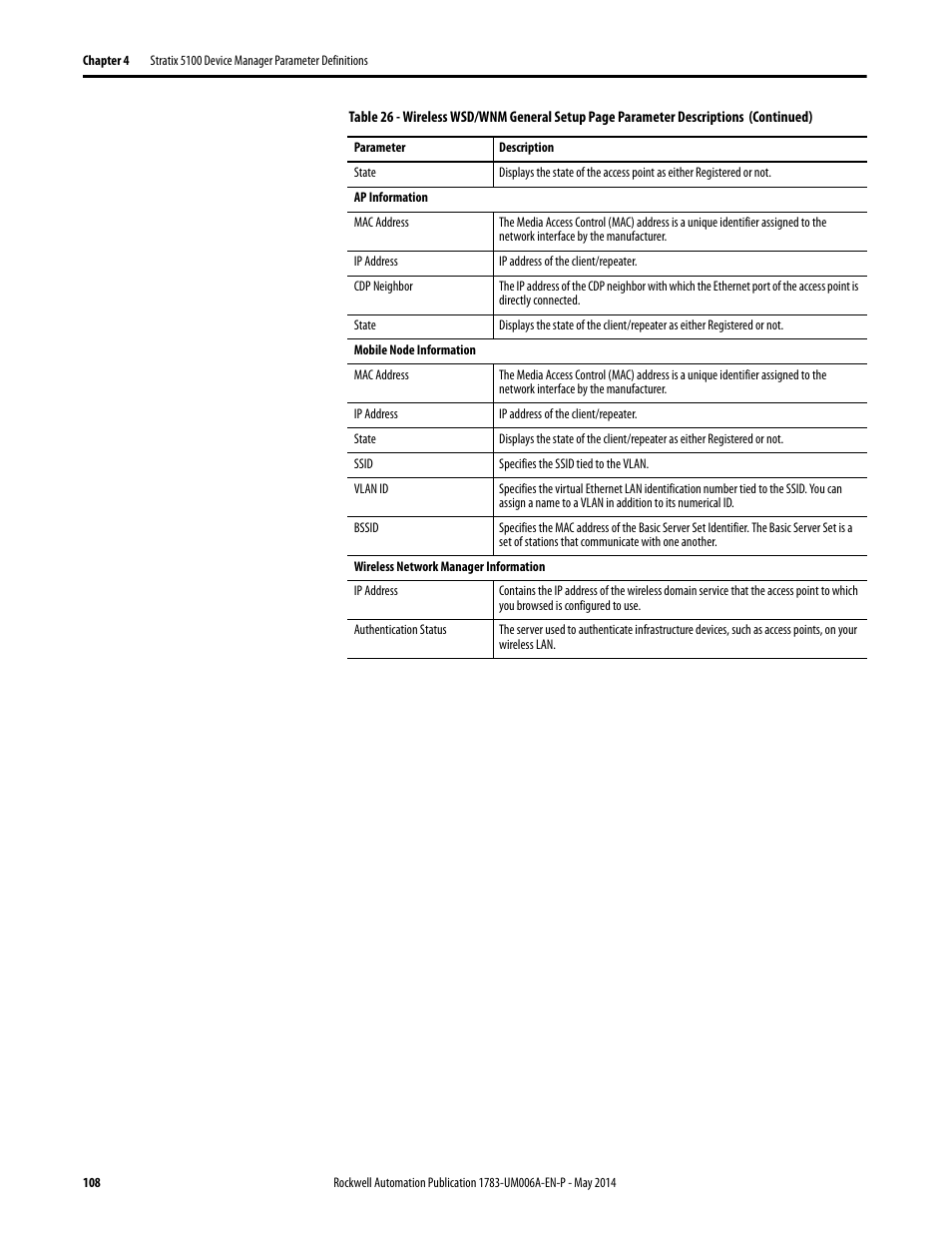 Rockwell Automation 1783-WAPxxx Stratix 5100 Wireless Access Point User Manual User Manual | Page 108 / 612
