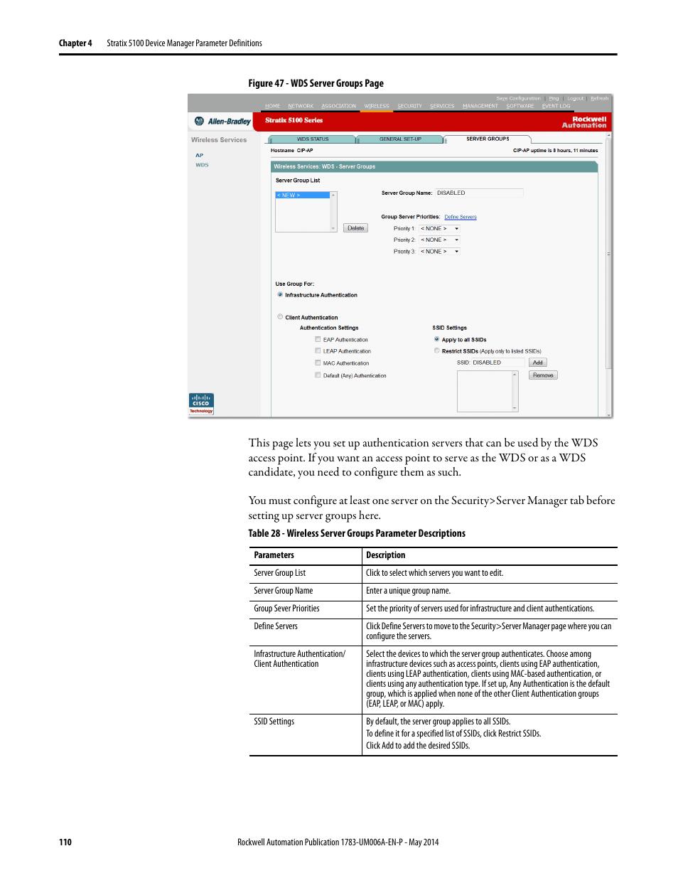 Rockwell Automation 1783-WAPxxx Stratix 5100 Wireless Access Point User Manual User Manual | Page 110 / 612