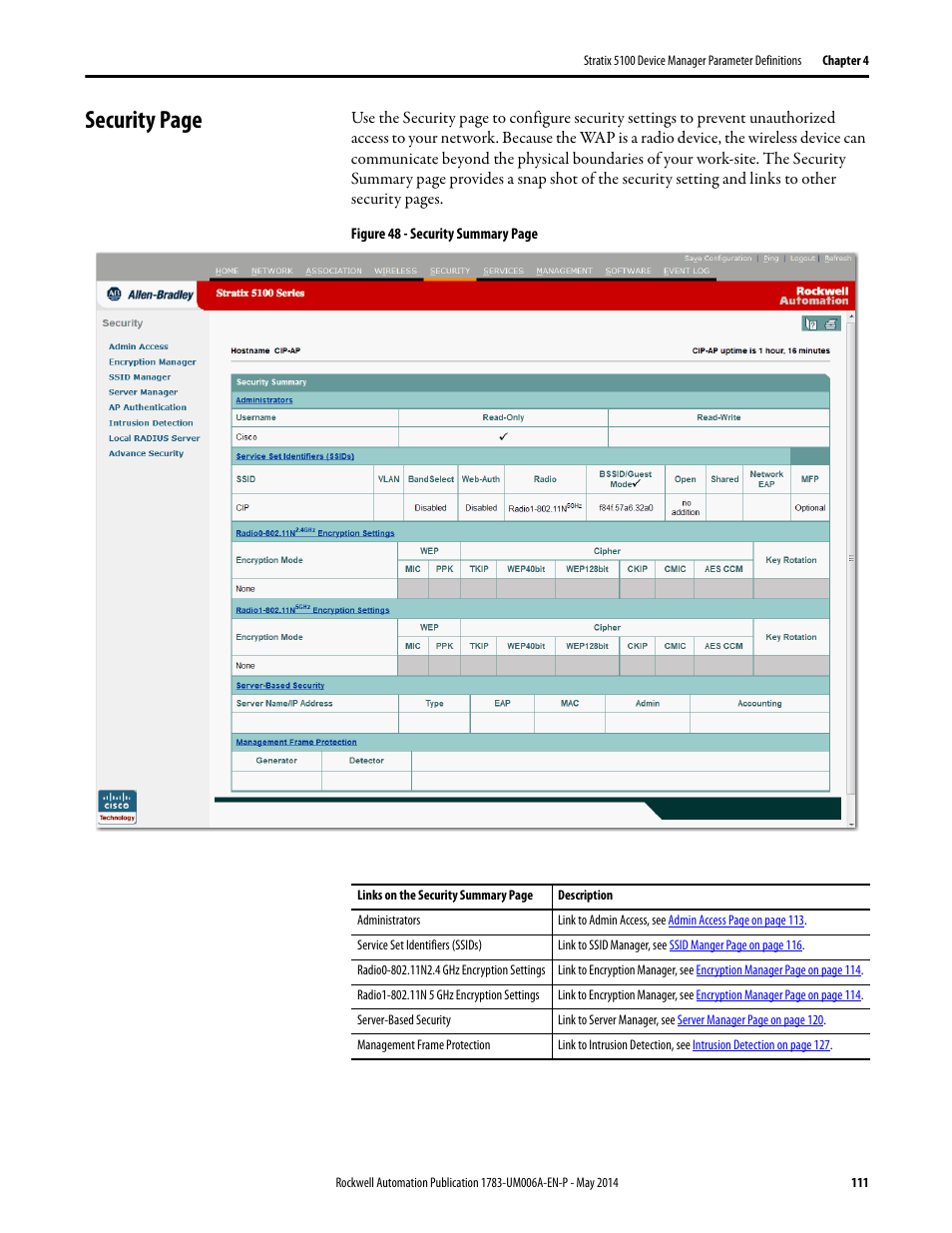 Security page | Rockwell Automation 1783-WAPxxx Stratix 5100 Wireless Access Point User Manual User Manual | Page 111 / 612