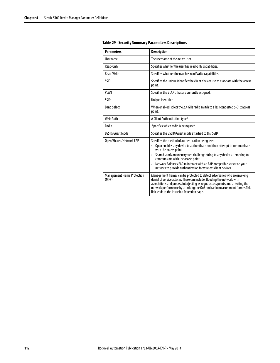 Rockwell Automation 1783-WAPxxx Stratix 5100 Wireless Access Point User Manual User Manual | Page 112 / 612