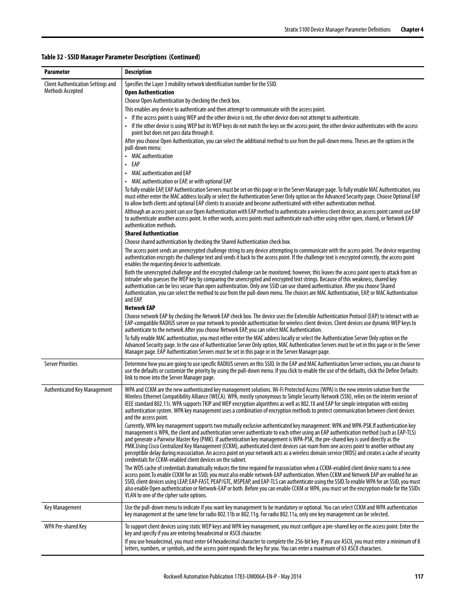 Rockwell Automation 1783-WAPxxx Stratix 5100 Wireless Access Point User Manual User Manual | Page 117 / 612