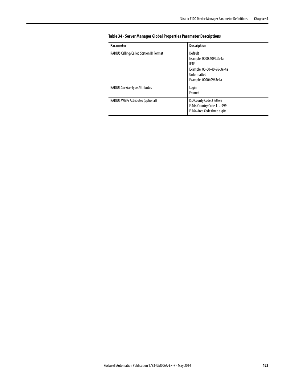Rockwell Automation 1783-WAPxxx Stratix 5100 Wireless Access Point User Manual User Manual | Page 123 / 612