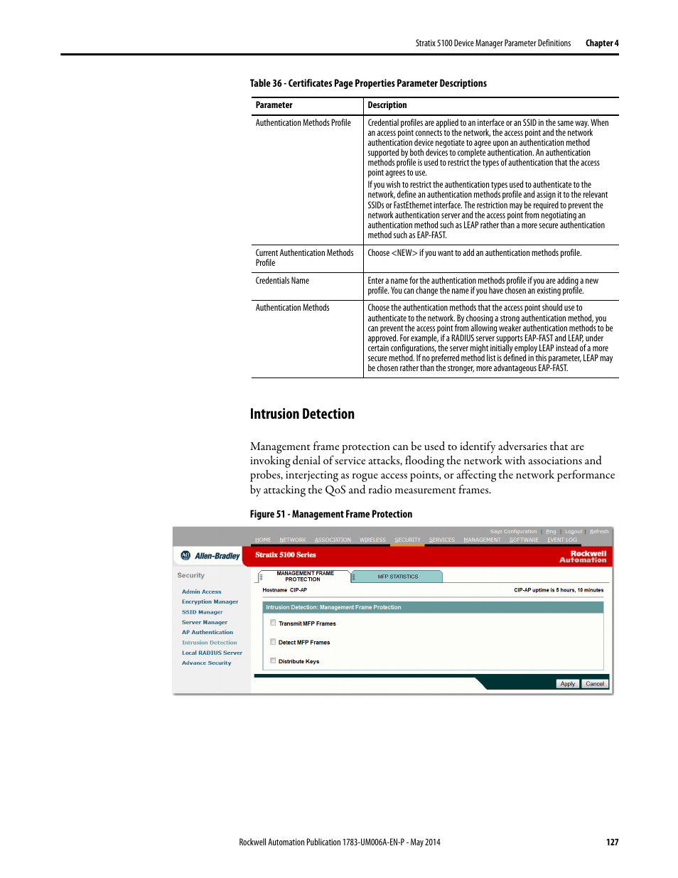 Intrusion detection | Rockwell Automation 1783-WAPxxx Stratix 5100 Wireless Access Point User Manual User Manual | Page 127 / 612