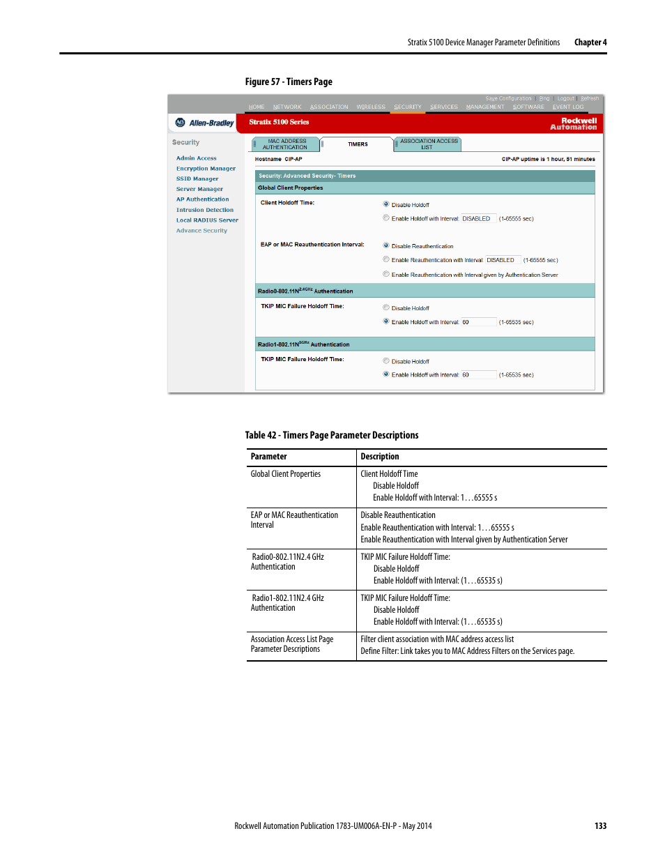 Rockwell Automation 1783-WAPxxx Stratix 5100 Wireless Access Point User Manual User Manual | Page 133 / 612