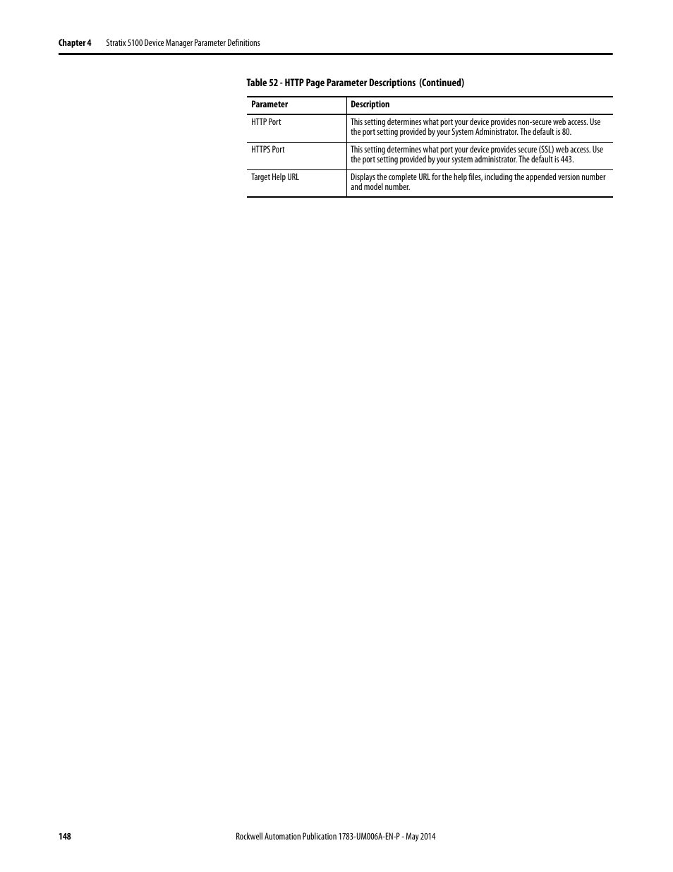 Rockwell Automation 1783-WAPxxx Stratix 5100 Wireless Access Point User Manual User Manual | Page 148 / 612