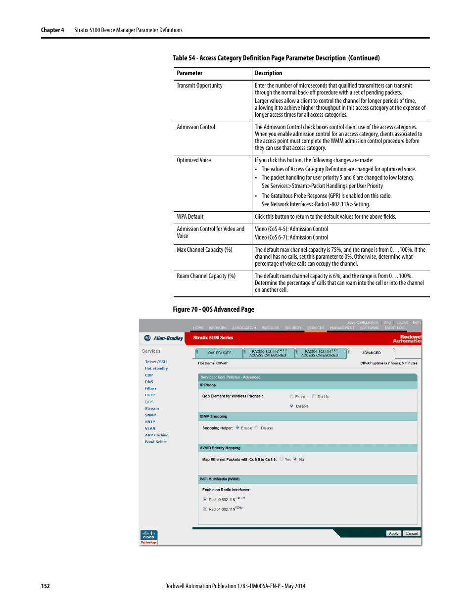 Rockwell Automation 1783-WAPxxx Stratix 5100 Wireless Access Point User Manual User Manual | Page 152 / 612