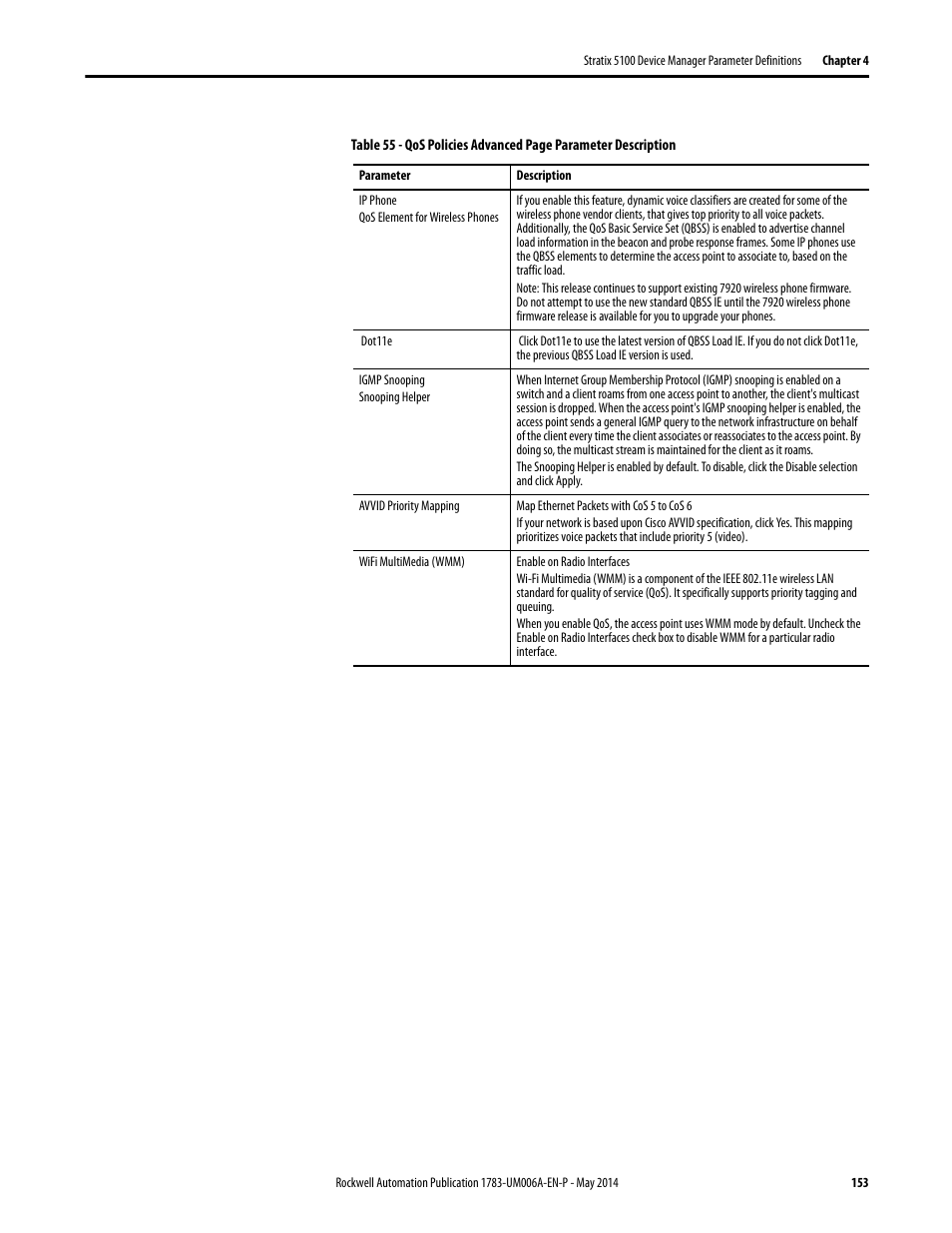 Rockwell Automation 1783-WAPxxx Stratix 5100 Wireless Access Point User Manual User Manual | Page 153 / 612