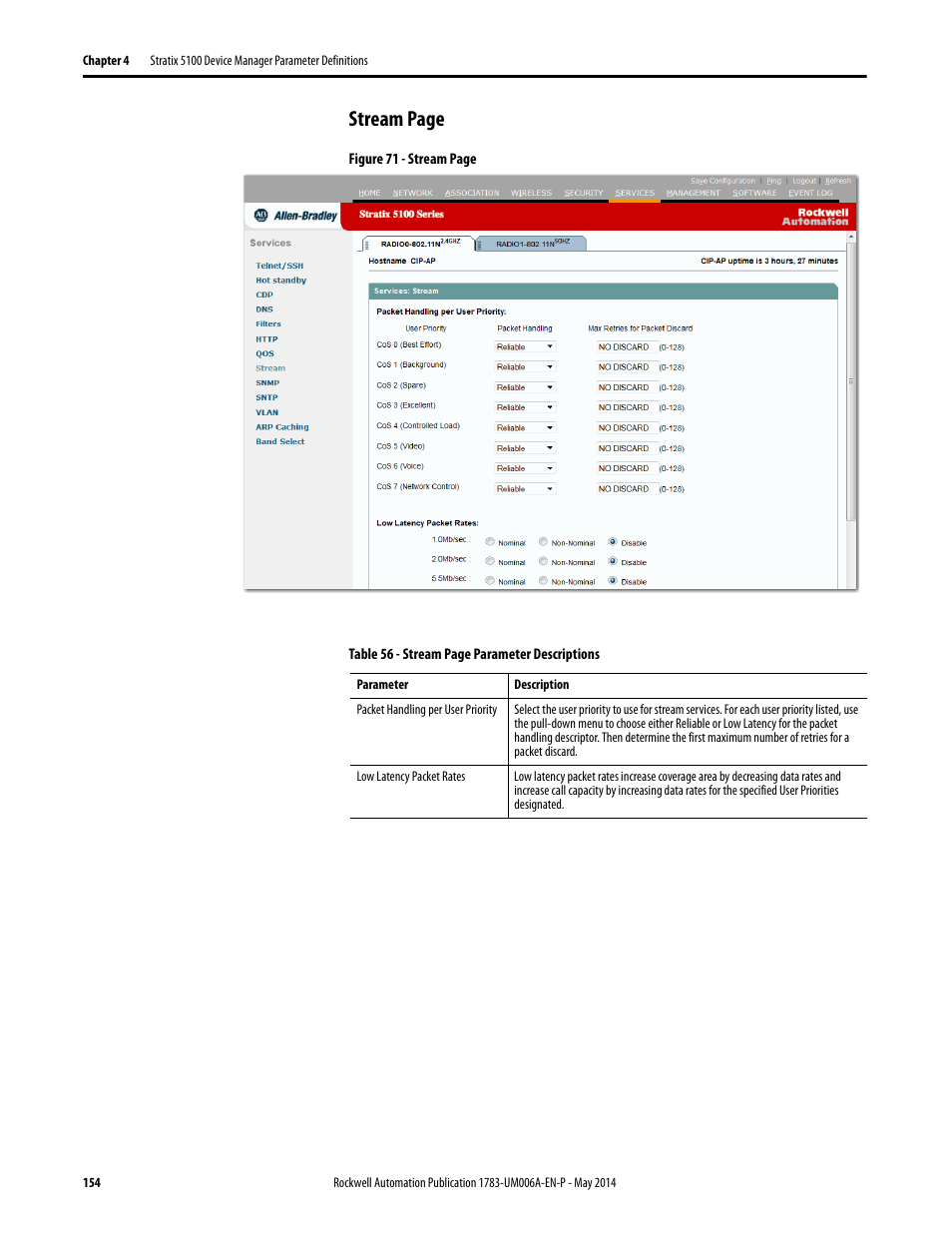 Stream page | Rockwell Automation 1783-WAPxxx Stratix 5100 Wireless Access Point User Manual User Manual | Page 154 / 612