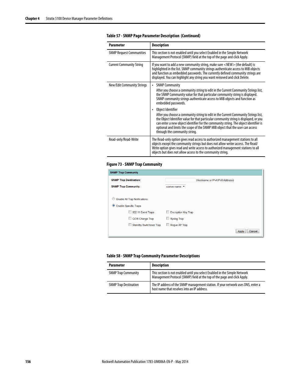 Rockwell Automation 1783-WAPxxx Stratix 5100 Wireless Access Point User Manual User Manual | Page 156 / 612