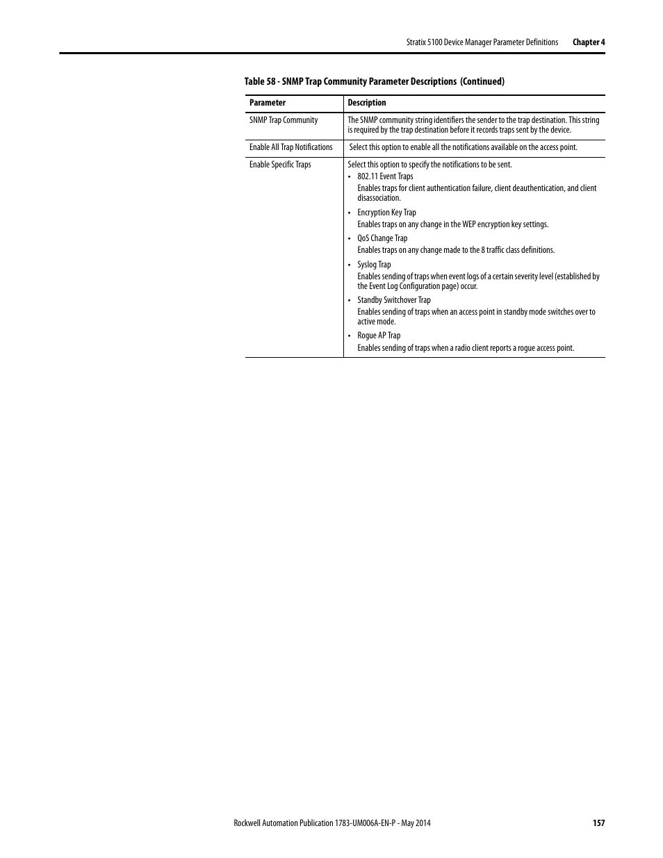 Rockwell Automation 1783-WAPxxx Stratix 5100 Wireless Access Point User Manual User Manual | Page 157 / 612