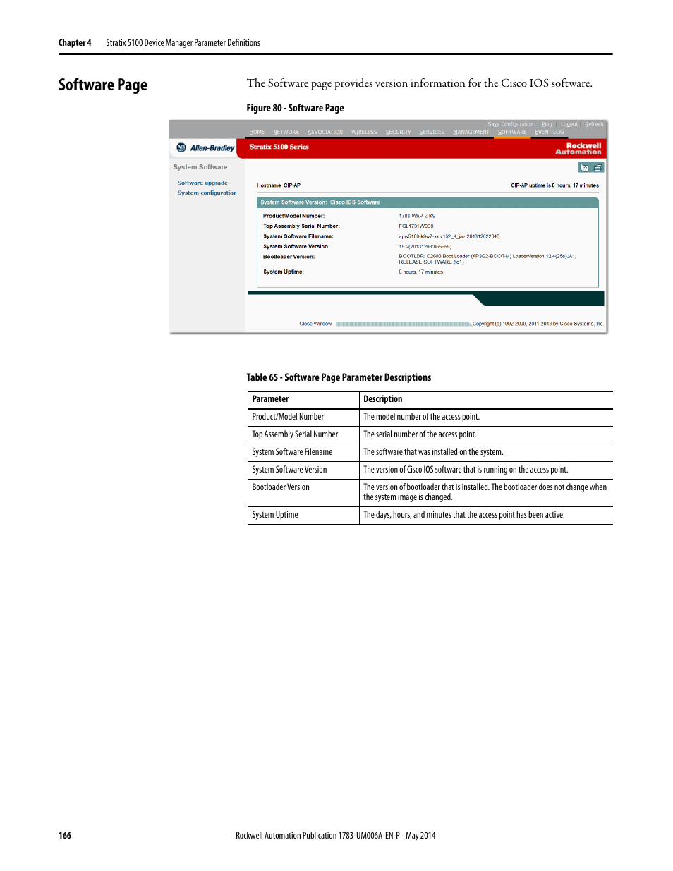 Software page | Rockwell Automation 1783-WAPxxx Stratix 5100 Wireless Access Point User Manual User Manual | Page 166 / 612