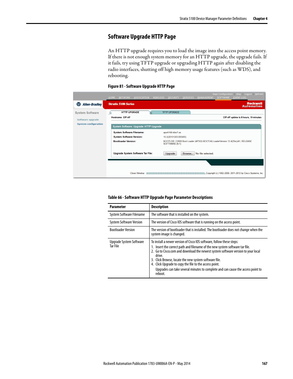 Rockwell Automation 1783-WAPxxx Stratix 5100 Wireless Access Point User Manual User Manual | Page 167 / 612