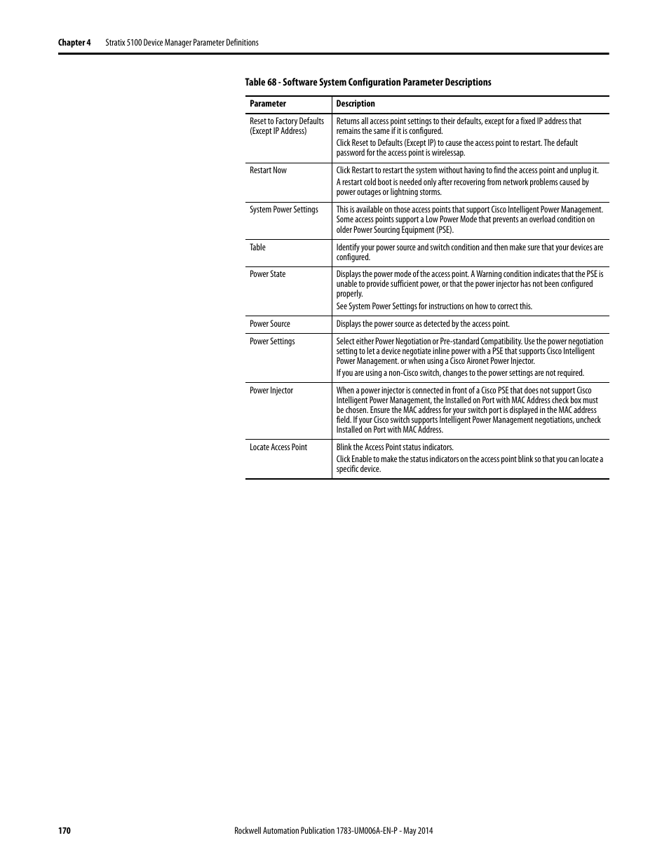 Rockwell Automation 1783-WAPxxx Stratix 5100 Wireless Access Point User Manual User Manual | Page 170 / 612