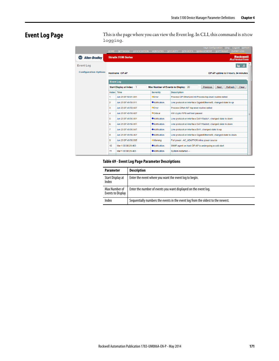 Event log page | Rockwell Automation 1783-WAPxxx Stratix 5100 Wireless Access Point User Manual User Manual | Page 171 / 612