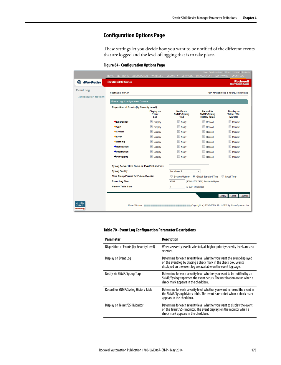 Configuration options page | Rockwell Automation 1783-WAPxxx Stratix 5100 Wireless Access Point User Manual User Manual | Page 173 / 612