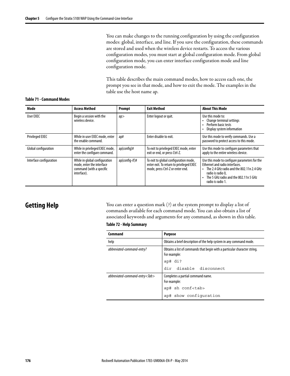 Getting help | Rockwell Automation 1783-WAPxxx Stratix 5100 Wireless Access Point User Manual User Manual | Page 176 / 612