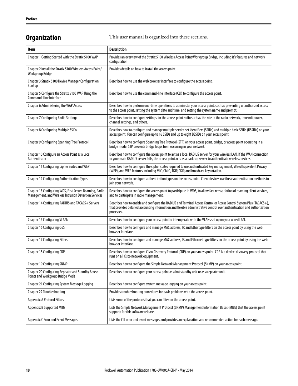 Organization | Rockwell Automation 1783-WAPxxx Stratix 5100 Wireless Access Point User Manual User Manual | Page 18 / 612