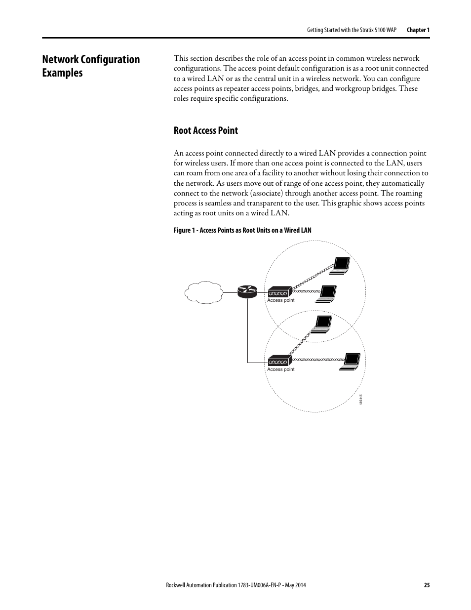 Network configuration examples, Root access point | Rockwell Automation 1783-WAPxxx Stratix 5100 Wireless Access Point User Manual User Manual | Page 25 / 612