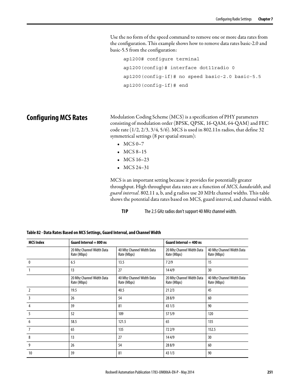 Configuring mcs rates | Rockwell Automation 1783-WAPxxx Stratix 5100 Wireless Access Point User Manual User Manual | Page 251 / 612