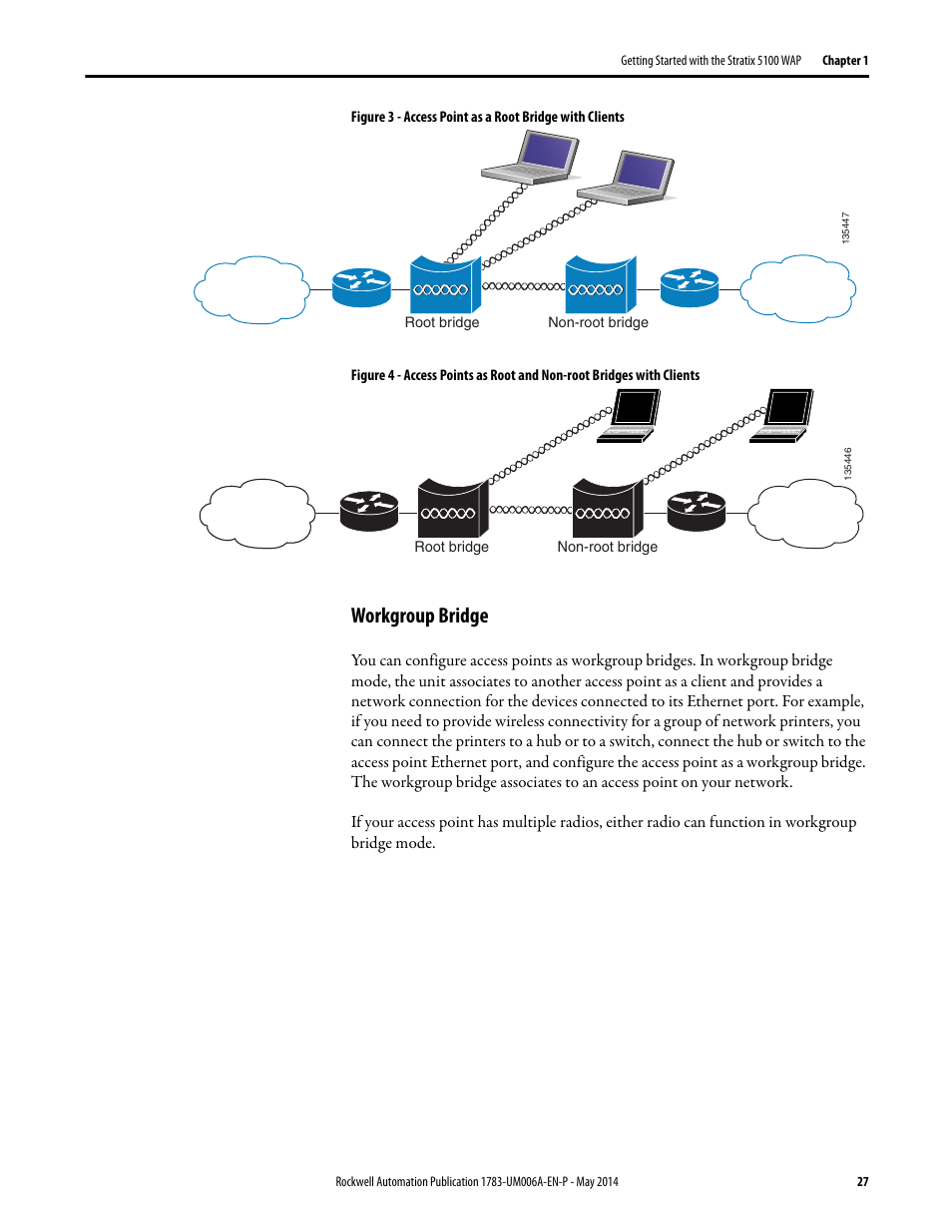 Workgroup bridge | Rockwell Automation 1783-WAPxxx Stratix 5100 Wireless Access Point User Manual User Manual | Page 27 / 612