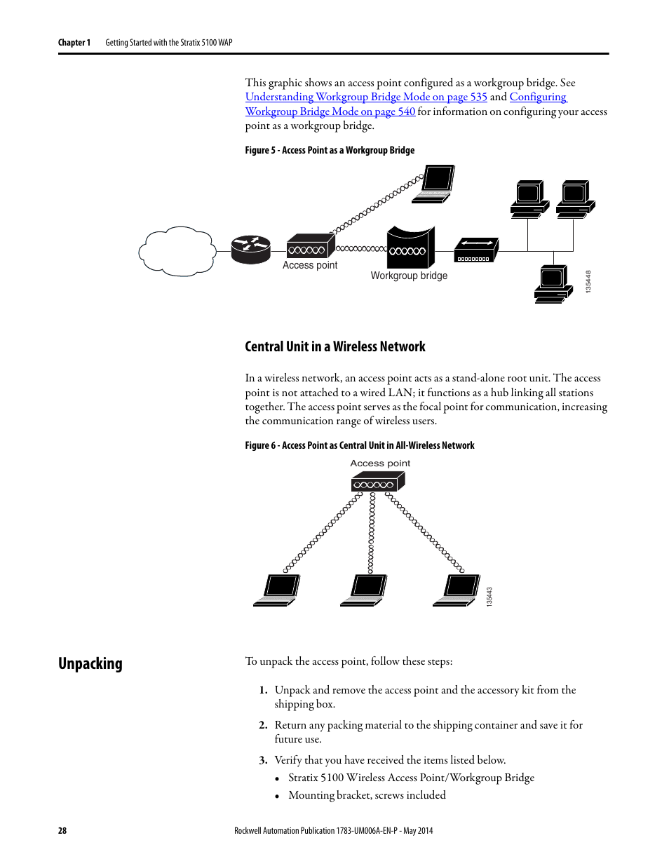 Central unit in a wireless network, Unpacking | Rockwell Automation 1783-WAPxxx Stratix 5100 Wireless Access Point User Manual User Manual | Page 28 / 612