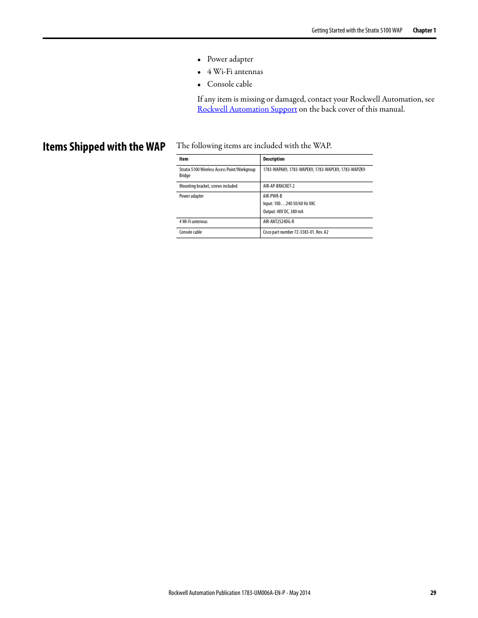 Items shipped with the wap, The following items are included with the wap | Rockwell Automation 1783-WAPxxx Stratix 5100 Wireless Access Point User Manual User Manual | Page 29 / 612