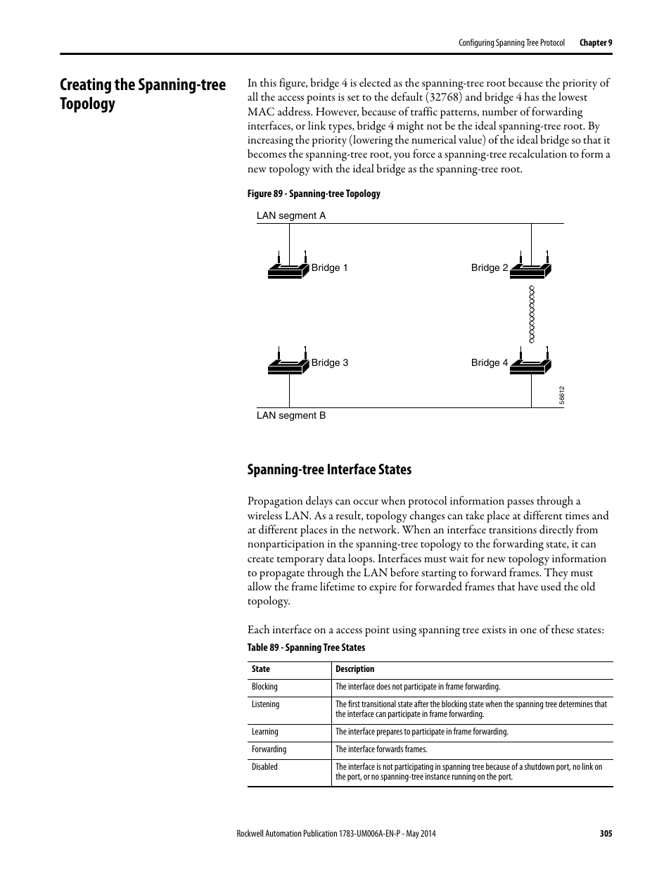 Creating the spanning-tree topology, Spanning-tree interface states | Rockwell Automation 1783-WAPxxx Stratix 5100 Wireless Access Point User Manual User Manual | Page 305 / 612