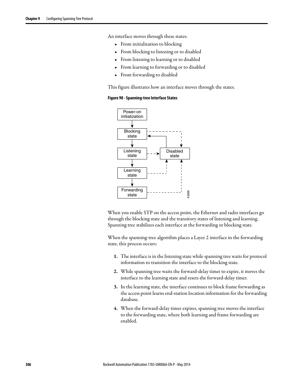 Rockwell Automation 1783-WAPxxx Stratix 5100 Wireless Access Point User Manual User Manual | Page 306 / 612