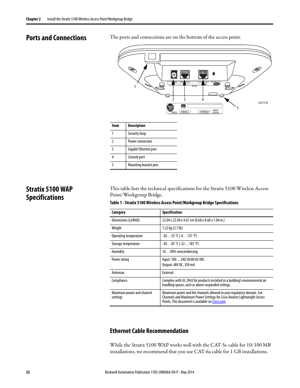 Ports and connections, Stratix 5100 wap specifications, Ethernet cable recommendation | Rockwell Automation 1783-WAPxxx Stratix 5100 Wireless Access Point User Manual User Manual | Page 32 / 612