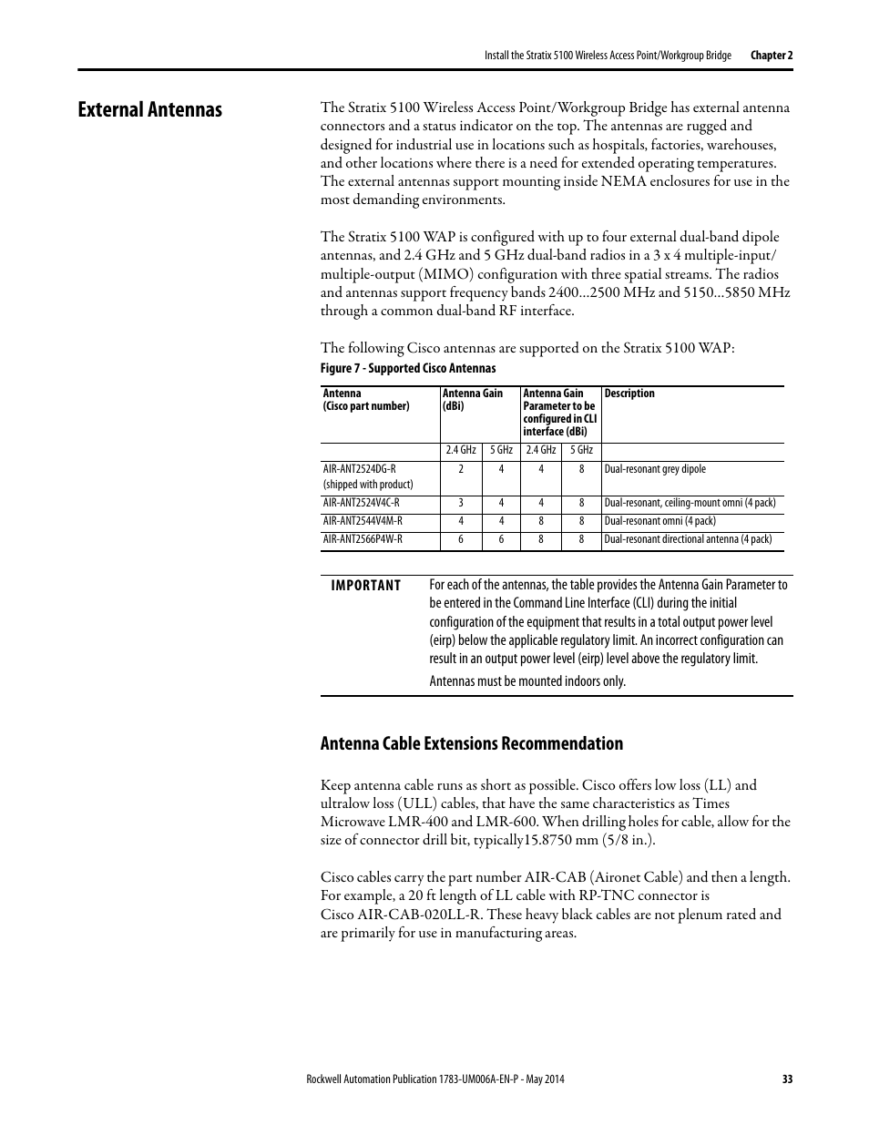 External antennas, Antenna cable extensions recommendation | Rockwell Automation 1783-WAPxxx Stratix 5100 Wireless Access Point User Manual User Manual | Page 33 / 612