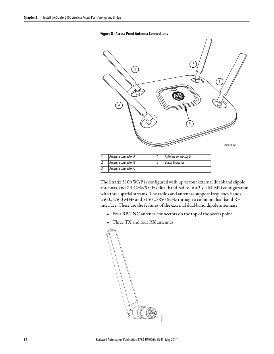 Rockwell Automation 1783-WAPxxx Stratix 5100 Wireless Access Point User Manual User Manual | Page 34 / 612