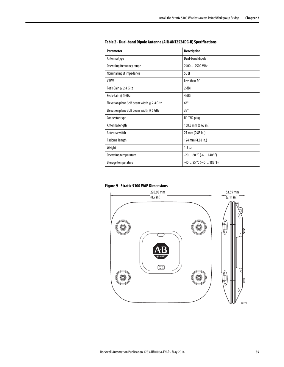 Rockwell Automation 1783-WAPxxx Stratix 5100 Wireless Access Point User Manual User Manual | Page 35 / 612