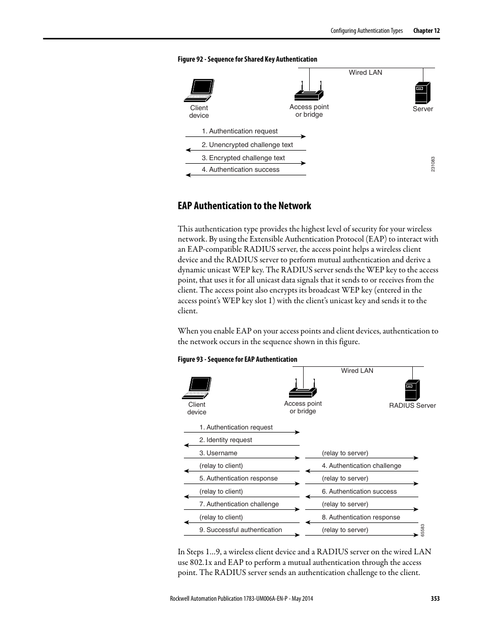 Eap authentication to the network | Rockwell Automation 1783-WAPxxx Stratix 5100 Wireless Access Point User Manual User Manual | Page 353 / 612