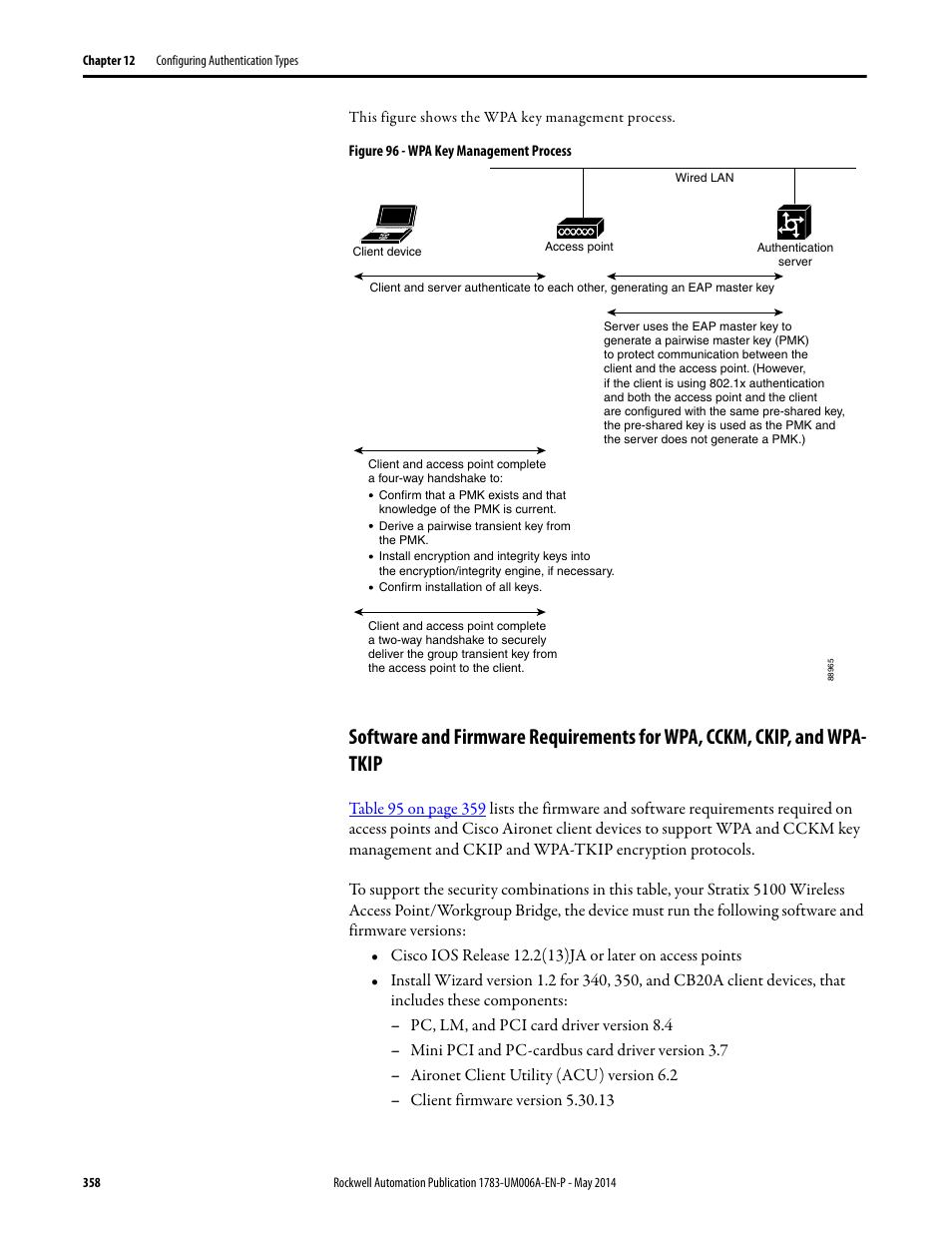 Rockwell Automation 1783-WAPxxx Stratix 5100 Wireless Access Point User Manual User Manual | Page 358 / 612