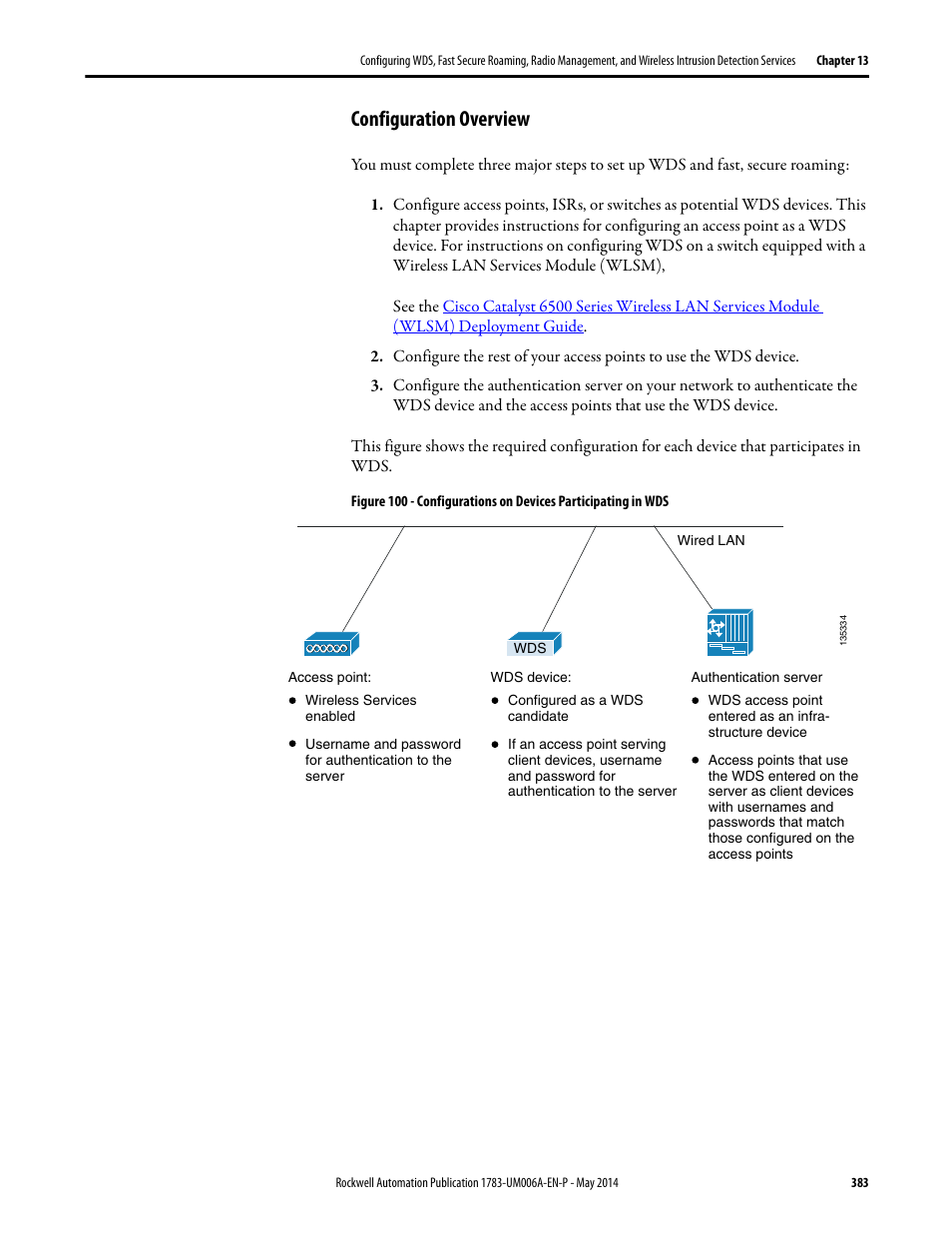 Configuration overview | Rockwell Automation 1783-WAPxxx Stratix 5100 Wireless Access Point User Manual User Manual | Page 383 / 612