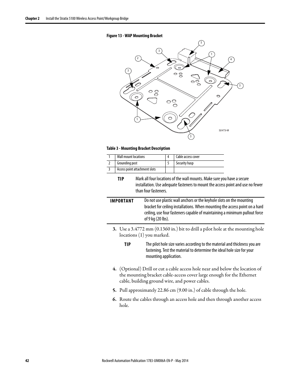 Rockwell Automation 1783-WAPxxx Stratix 5100 Wireless Access Point User Manual User Manual | Page 42 / 612